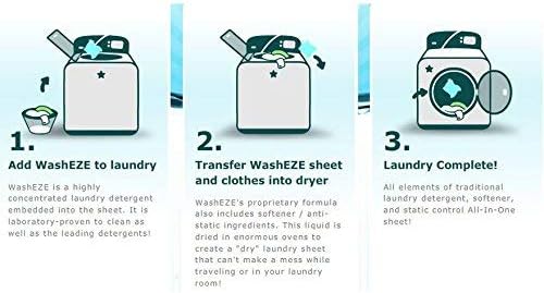 WashEZE 3-in-1 Laundry Detergent Sheets: Unscented Laundry Sheets - 120 Count Detergent Fabric Softener and Static Guard all in ONE SHEET! Saves You Money! Made in the USA