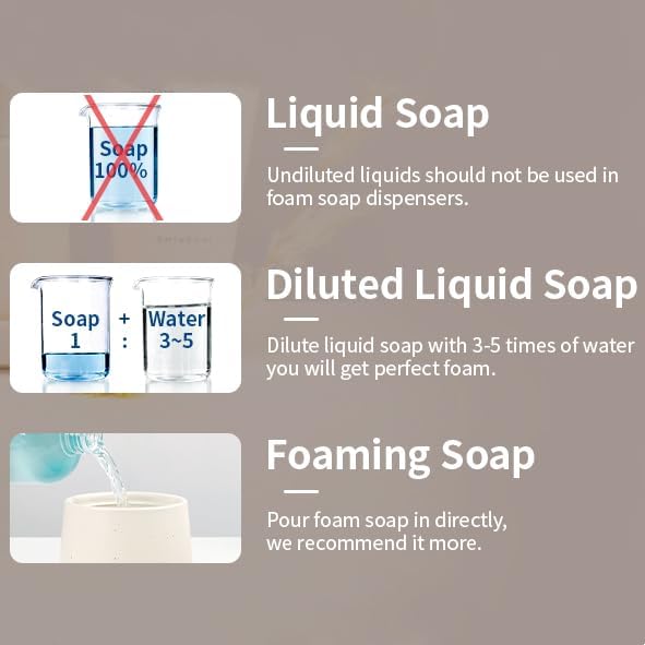 Bosilunlife Foam Soap Dispenser - 12Oz Matte White Ceramic Foaming Hand Soap Dispenser for Bathroom Refillable Liquid Kitchen Dish Hand Wash Dispenser Modern