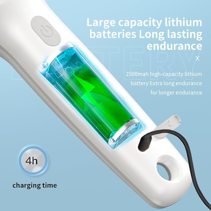 COO Electric Spin Scrubber, Cordless Cleaning Brush Scrubber, Home Power Scrubber for Cleaning Bathroom Kitchen, Cleaning Brush with 8 Replacement Heads Bathroom Cleaner (White, SX828)