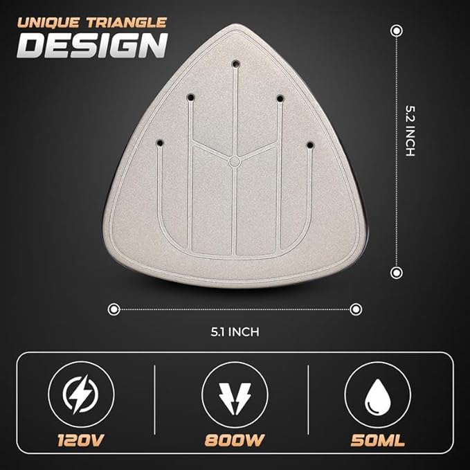 Econour 2-in-1 Mini Travel Iron & Steamer with temperature control, light indicator, and non-stick soleplate. Compact, portable, and ideal for travel, crafting, quilting, sewing, and handcraft project