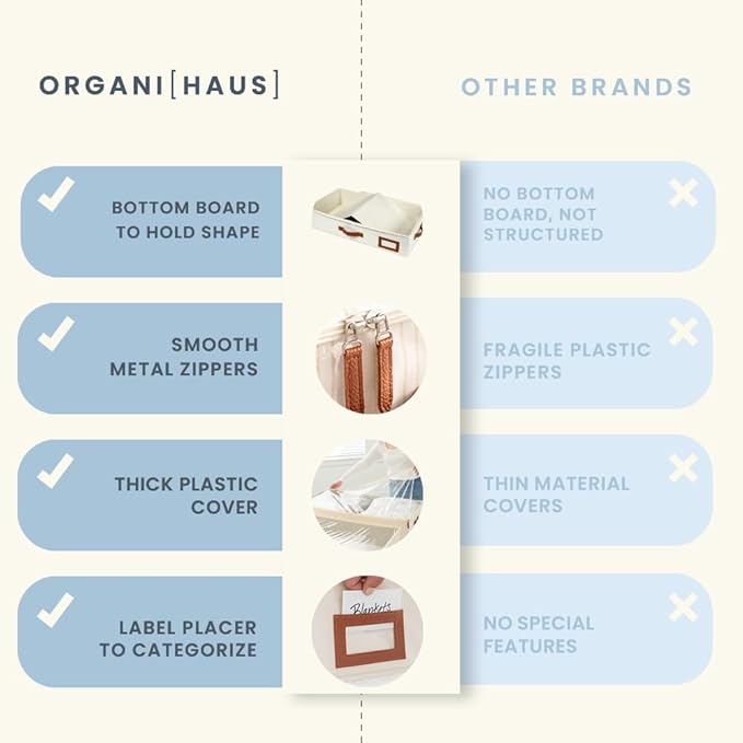 OrganiHaus Under Bed Storage Containers, Bedroom Storage and Organization Bins, Clothes Organizer for Closet with Clear Cover and Reinforced Handles - Set of 2 33x17x6 inches White Striped