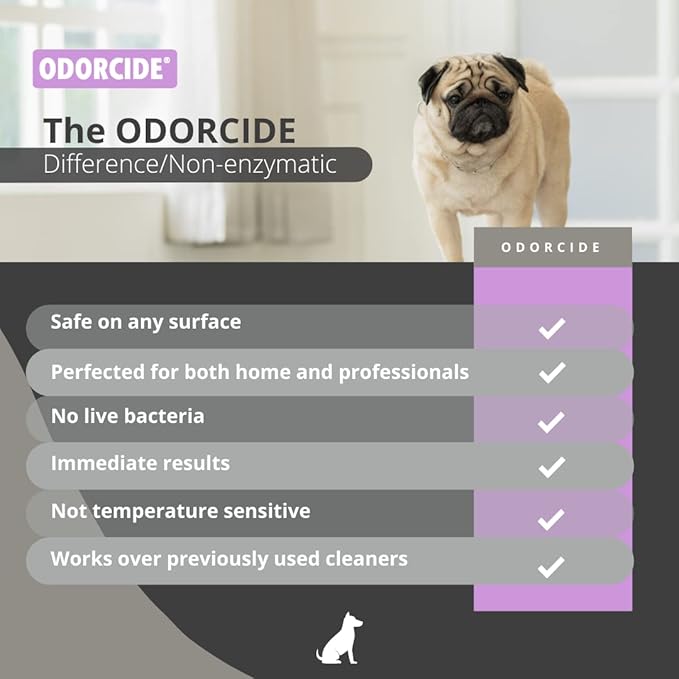 ODORMED Odor Eliminator Concentrate – Pet Odor Eliminator for Strong Odor on Floors, Walls, Cages & More – All-Purpose Carpet Deodorizer w/Safe, Non-Enzymatic Formula (1 Gal, French Lavender Vanilla)