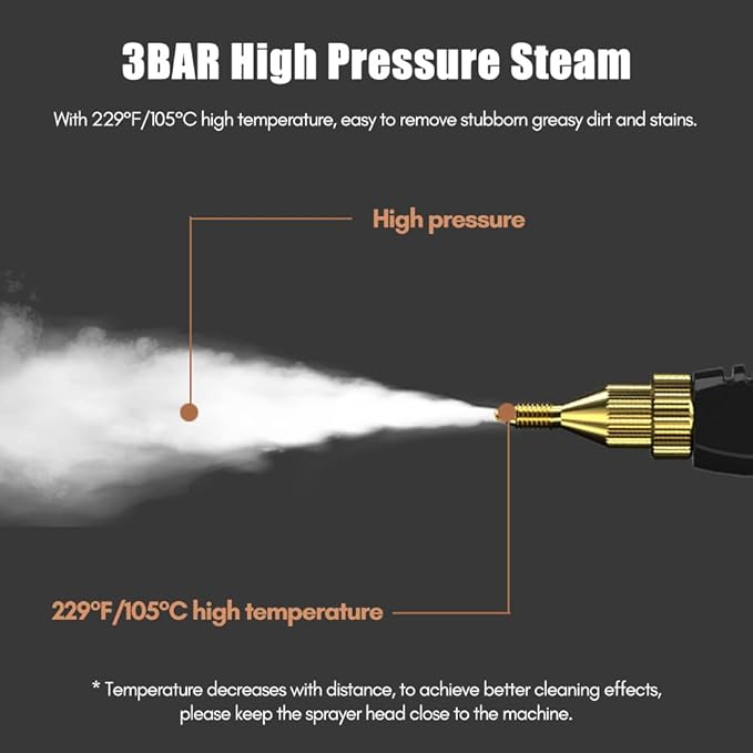 Irishom 2500W Portable Handheld Steam Cleaner High Temperature Pressurized Steam Cleaning Machine with Brush Heads and Gloves for Kitchen Furniture Bathroom Car