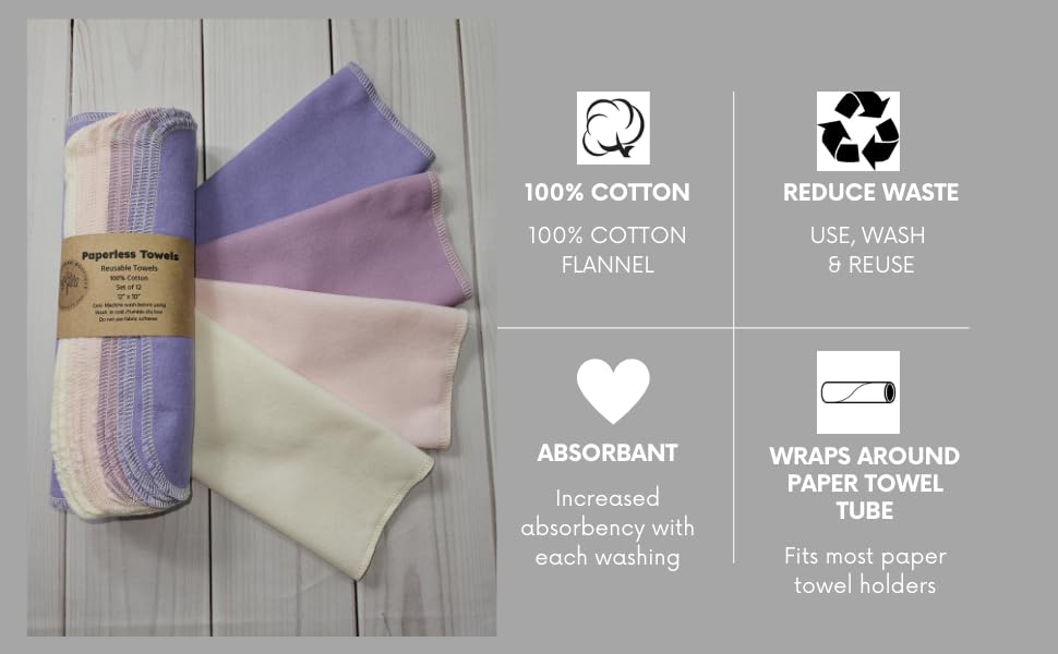 Paperless Towels, 12-12" X 10" Washable Paper Towels, Reusable Paper Towels, 100% Cotton (Lavenders)