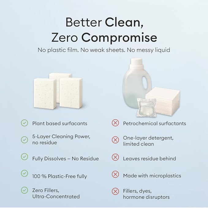 Vove Plastic-Free Laundry Detergent Tablets, 60 Pack – Concentrated, Biodegradable & Plant-Based Formula with 3x Enzyme Power – Tough on Stains, Gentle on Fabric, Fragrance-Free & Eco-Friendly