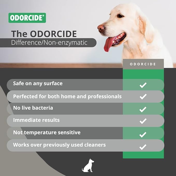 ODORMED Odor Eliminator Concentrate – Pet Odor Eliminator for Strong Odor on Floors, Walls, Cages & More – All-Purpose Carpet Deodorizer w/Safe, Non-Enzymatic Formula (1 Gal, Crisp Mountain Air)