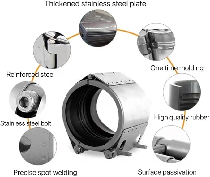 Pipe Repair clamp,Leak Sealer,Emergency Pipe Repair Kit for Plastic and Metal Pipes (87mm-91mm/3.5 inch)