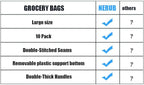 NERUB Set of 10 Reusable Grocery Bags Heavy Duty Shopping Bags Large Grocery Totes with Reinforced Bottom Super Sturdy Handles, Black