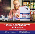 Nu-Foam Liquid Detergent for Bar Glassware - Original Streak-Free Solution - Hand Washing Bar, Tavern, Brewery Supplies - Concentrated - 1 Gallon, 2 Pack (2, 256, Fl Oz)