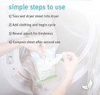 Grab Green Wet Dryer Sheets, 96 Count, Fragrance Free, Plant Based, Softens Fabrics, Reduces Static Cling and Wrinkles