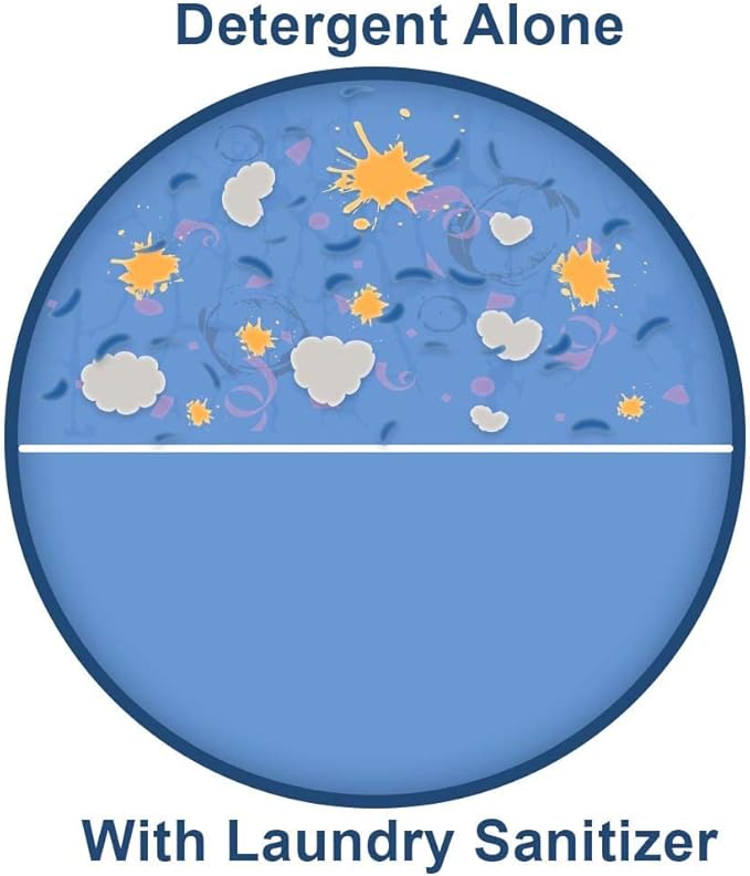 Laundry Sanitizer/for Commercial or Household use/Made in USA/Quality Chemical / 1 Gallon (128 oz.)