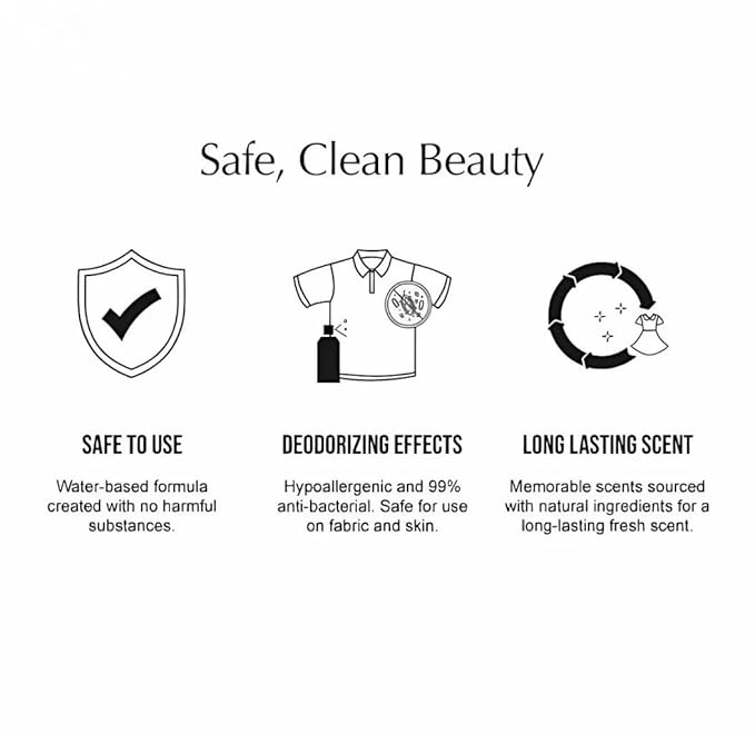 W.Dressroom No.64 Lovely Rose Living Clear Perfume, Body Mist & Fabric Spray for Clothes, Bedding & Room, Water-Based, Travel Size 2.36 oz