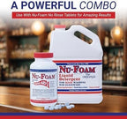 Low Low Suds Liquid Detergent for Bar Glassware - Original Streak-Free Solution - Hand Washing Bar, Tavern, Brewery Supplies - Concentrated - 1 Gallon (Pack of 2) (1 Gallon (Pack of 2))