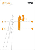 Fiskars Original replacement blade, anvil and screws, For Fiskars Lopper Anvil Shears L109, LX99, L93, L99, Grey, 1026286