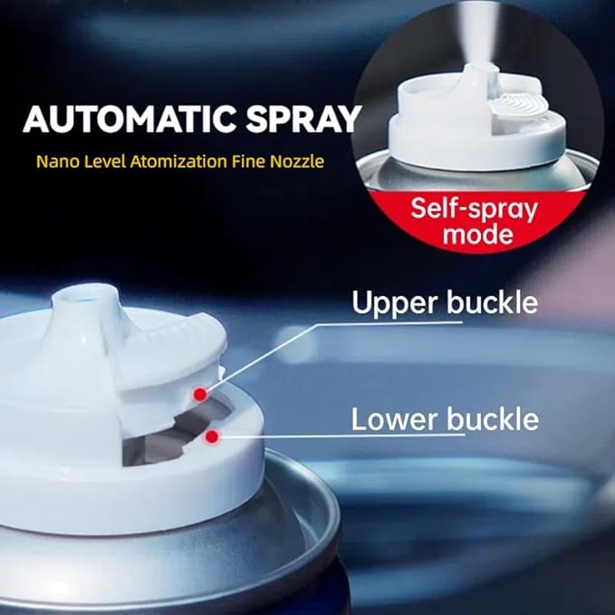Glodway Air Refresher,Odor Eliminator Remover Spray,Odor Remover,Magnolia Long-Lasting Scent For Home,Couch,Mattress,Furniture, bathroom,Fabrics & Trash,6 Ounce,2 pack