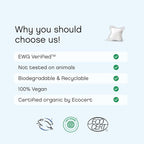 Unscented Laundry Pods by AspenClean, New and Improved Packaging, Zero Plastic, Non-Bio, Vegan, Hypoallergenic Natural Laundry Detergent, EWG Verified™ - 36 Count (3 Pack)