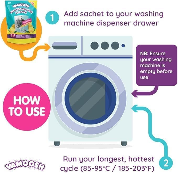 Vamoosh 6-in-1 Washing Machine Cleaner | Patented Pet Hair Dissolving Formula | Free from Harmful Chemicals | Variety Pack | Prevents Blockages | Deep Clean | Eliminates Odor | Descales | Pack of 6