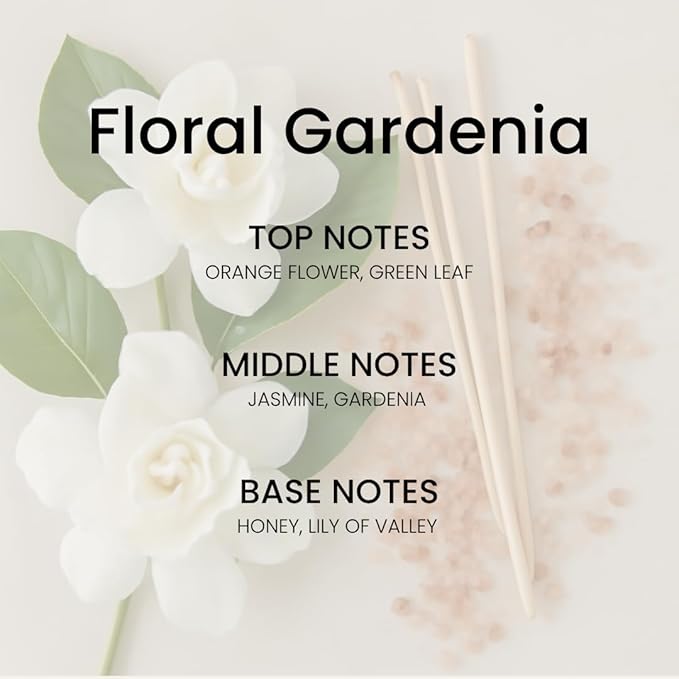 Floral Gardenia Room Spray – 5.07 oz Scented Air Freshener Spray for Home, Office & Linen – Long-Lasting Aromatherapy Mist for Bedding, Pillows & Fabrics – Luxurious Home Fragrance