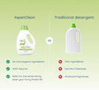 AspenClean Natural Laundry Detergent Eucalyptus & Rosemary - 100% Natural, Organic, HE Liquid Laundry Detergent - Vegan, Cruelty-Free, Biodegradable - Safe for Babies, Pets & Kids - EWG Certified (2