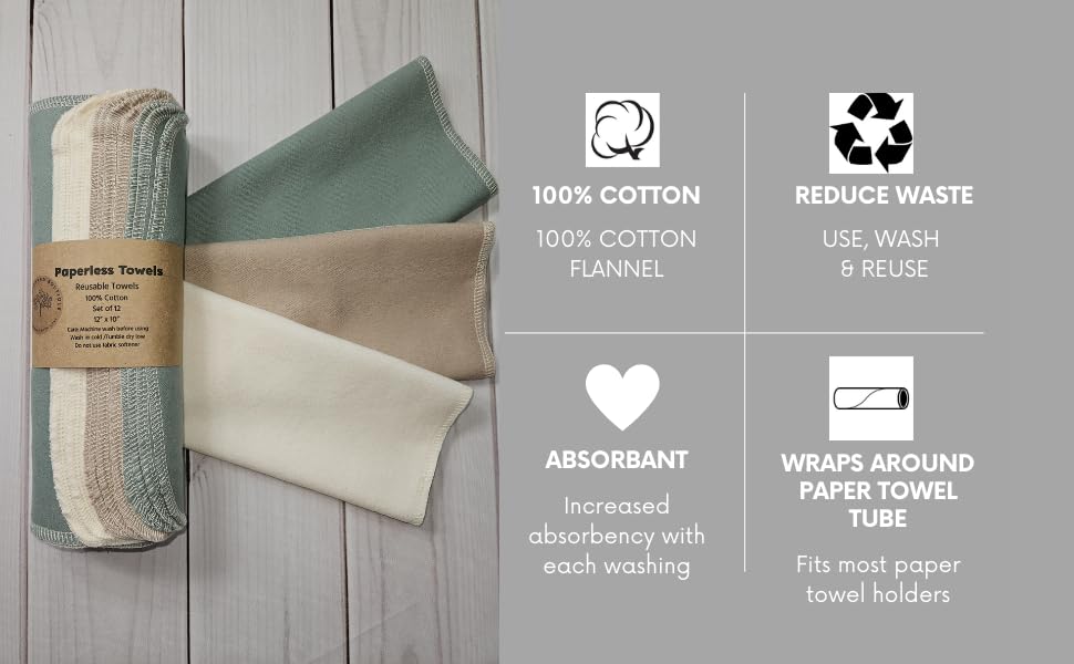 Paperless Towels, 12-12" X 10" Washable Paper Towels, Reusable Paper Towels, 100% Cotton (Sage)