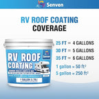 RV Roof Sealant RV Roof Coating RV Roof Sealant White 1 Gallon Waterproof Solar Reflective & Leak Repair for Trailers Campers Motorhomes