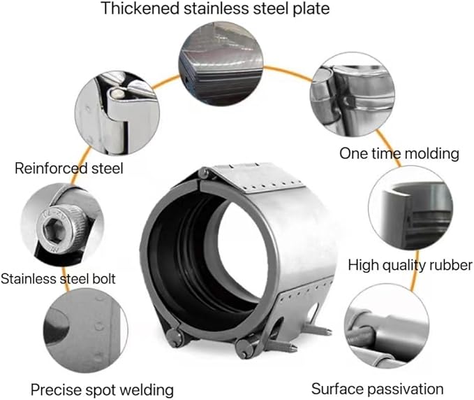 Pipe Repair clamp,Leak Sealer,Emergency Pipe Repair Kit for Plastic and Metal Pipes (216mm-222mm/8inch)
