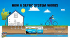 HOTROD Septic Tank Treatment - #1 RATED 6 Month Supply Extends Septic System Life and Prevents Costly Repairs - Industrial Grade - Easy to Use - Safe on Piping and Plumbing - 16oz Liquid