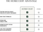 Homecourt All-Purpose Surface Cleaner Spray, Lifts Away Dirt, Smudges & Grease, For Bathroom, Kitchen & more, Clean Formula, Steeped Rose, 16 fl oz