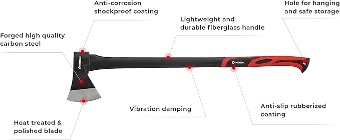 INTERTOOL 15” Hatchet and 36” Chopping Axe Set - Small Ax and Tree Felling Tool with Shock Absorbing Fiberglass Handles & Blade Protectors HT-0261-0264