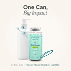 Puracy Natural Dish Soap Clean Can Starter Set - Plant-Based Dishwashing Soap, Non-Toxic Dish Soap, Natural Liquid Dishwashing Detergent Soap As Seen on TikTok (Green Tea & Lime, 14.4 fl oz)