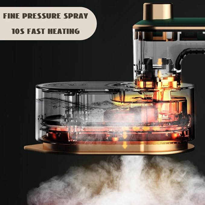 Portable Handheld Garment Iron, Rotary Garment Iron, Dry and Wet Electric Irons, 10S Fast Heating Travel Steamer for Clothes, Wrinkle Remover Steamer, Mini Steam Irons for Home Travel (White)