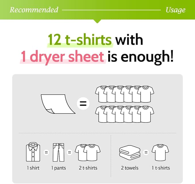 Pigeon Signature Dryer Sheets Laundry Fabric Softener, Green Apple Scent, Apple Bomb, Reduce Static Cling, Eliminate Strong Odor, infused with Flower Essence, Safe for all, 130 Counts