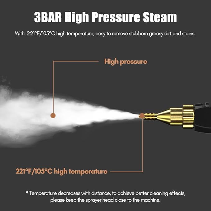 Irishom 2500W Handheld Steam Cleaner High Temperature Pressurized Steam Cleaning Machine Portable Car Steamer with Brush Heads (Red)