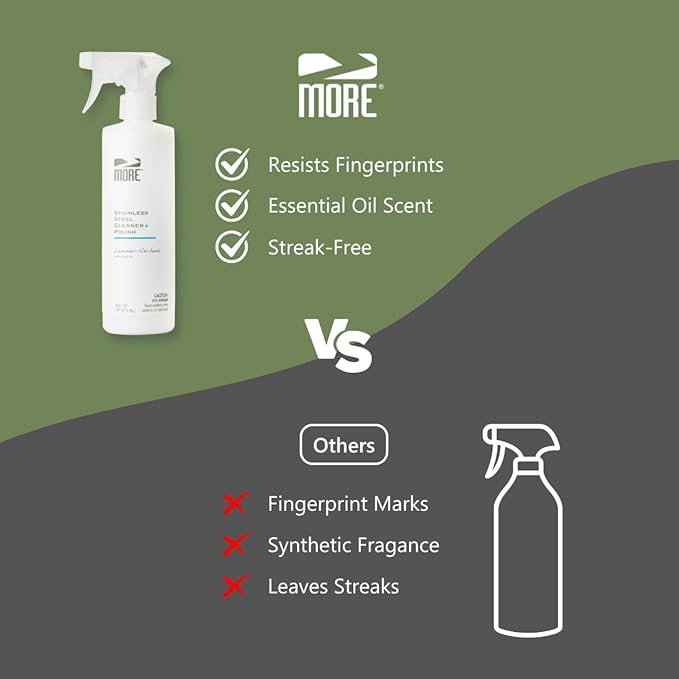 MORE - Stainless Steel Cleaner & Polish Spray + Microfiber Cloth - Stainless Steel Cleaner for Appliances, Sink, Fridge & Grill - Water-Based Streak-Free Formula - Lavender Essential Oil Scent 16 oz
