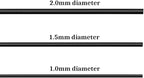 Quality Black Long Lasting Bonsai Training Wire Set of 3 Sizes - 1.0mm, 1.5mm, 2.0mm (32 Feet Each Size)