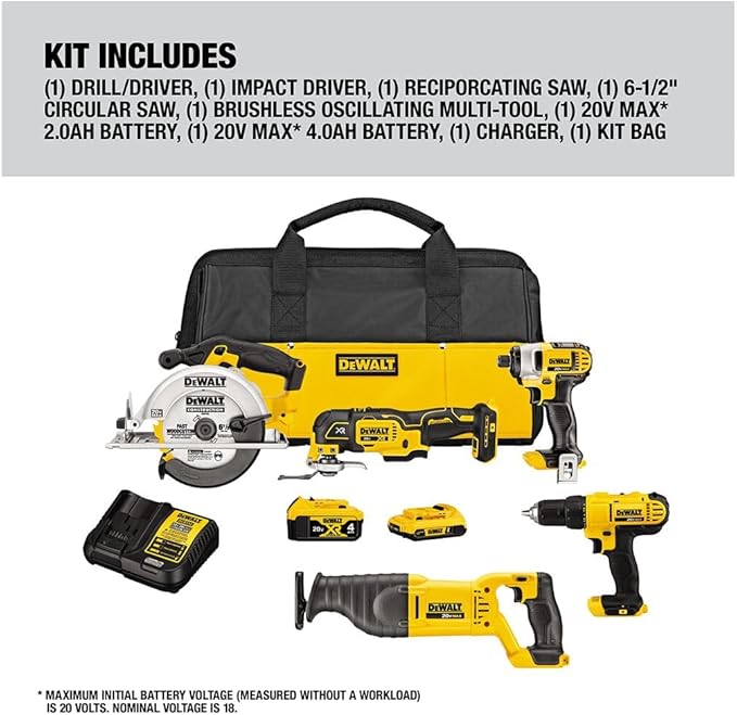 DEWALT Tools 5 Tool Power Tool Combo Kit, Cordless Drill Impact Driver Saw Oscillating Multi-tool Set with 20V MAX Battery and Charger (DCK551D1M1)