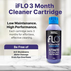 iFLO® Smart A/C Drain Line Cleaner and Drain Pan Cleaner Cartridge, Fast-Acting, Long-Lasting HVAC System Solution for Tough Clogs & Buildup, 3-Month Supply per Bottle, 3 Pack of 36oz