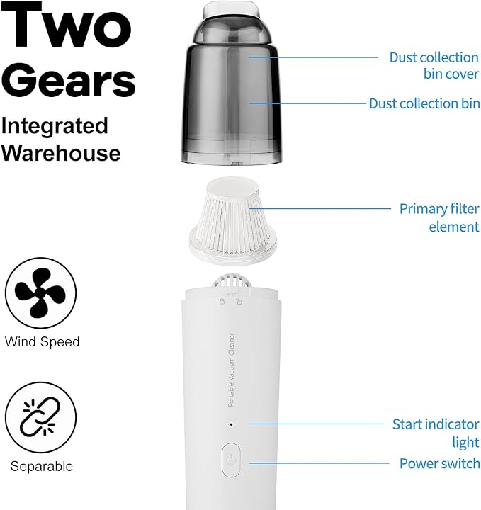 Mini Vacuum Cleaner Cordless,Car Vacuum Cleaner Portable with HEPA Filter, High Power Rechargeable 2 Suction Modes, Lightweight Vacuum for Keyboard,Car, Home, Office, Pet