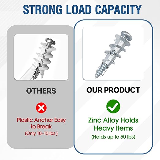 60 PCS Self-Drilling Drywall Anchors with #8 x 1-1/4" Screws – Heavy-Duty Zinc Alloy Anchors Kit for Drywall, Sheetrock & Hollow Walls, No Pre-Drilling Needed