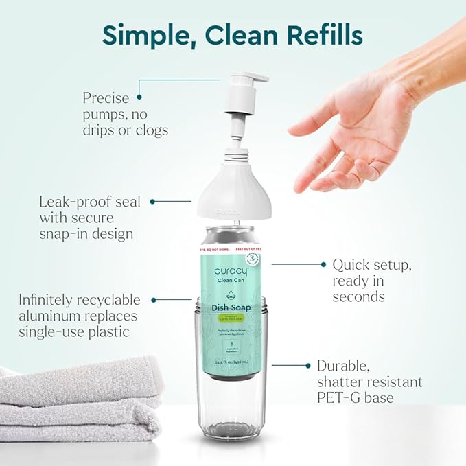 Puracy Natural Dish Soap Clean Can Starter Set - Plant-Based Dishwashing Soap, Non-Toxic Dish Soap, Natural Liquid Dishwashing Detergent Soap As Seen on TikTok (Green Tea & Lime, 14.4 fl oz)