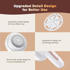 Fabric Shaver for Clothes, Lint Remover with 2 Spare Blades, Electric Sweater Shaver Defuzzer for Clothes Woolen Coats Scarves Gloves Furniture Couches Curtains Pills and Fuzz Balls