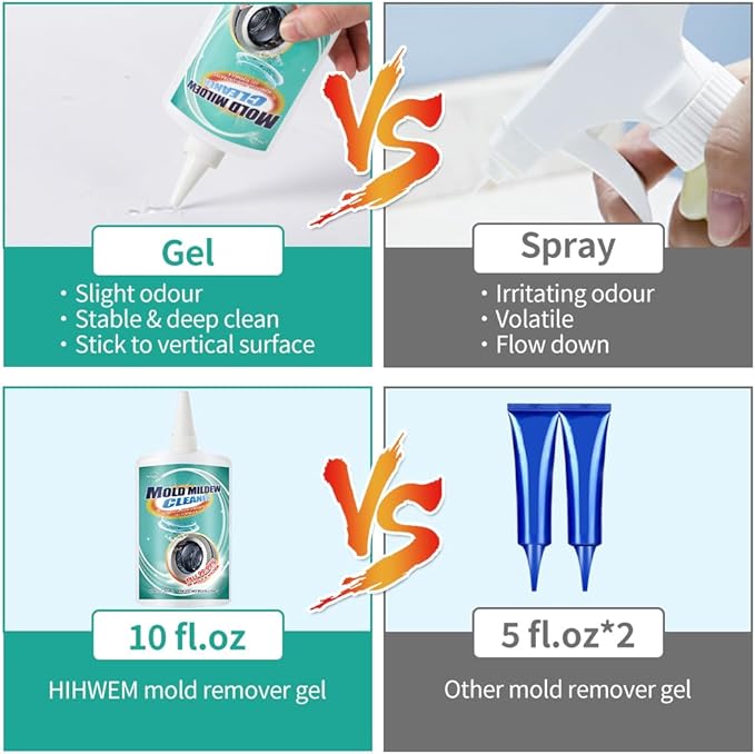 Mold Remover Gel Household Mold Mildew Cleaner for Washing Machine Sealant Tiles Grout Bathroom Cleaning Home Kitchen Sinks Cleaning (10 FL OZ)
