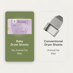 Grab Green Baby Laundry Dryer Sheets, 160 Sheets, Dreamy Rosewood Scent, Plant Based, Softens Clothing and Linens, Reduces Static Cling