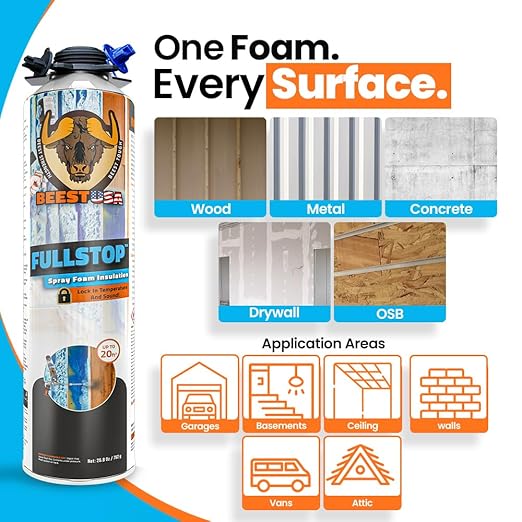BEEST FullStop Spray Foam Insulation Kit for Walls and Attic - 20 Board ft/sq.ft. Perfect Heat & Acoustic Insulation for Reduced Energy Bills - 1X Spray Foam Can, 1x Cleaner, 1x Pro Gun & Safety Gear