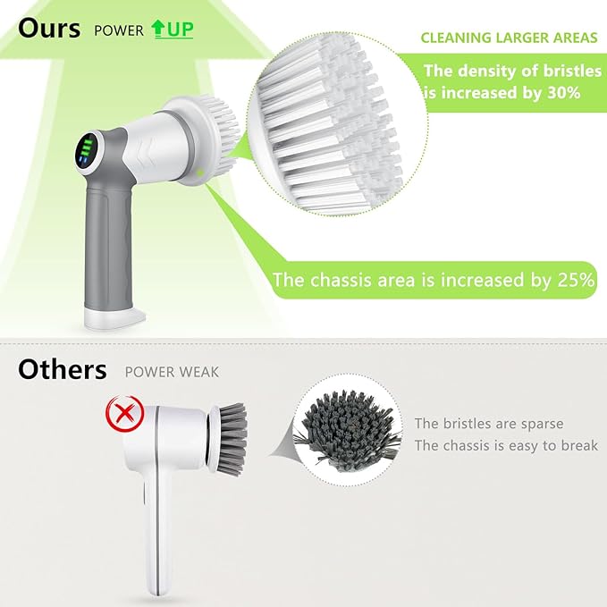 DAESUNG Electric Spin Scrubber, New Electric Bathroom Brush with 6 Replaceable Heads, Power Scrubber with LED Display, Electric Scrubbers for Cleaning Shower, Tile, Grout, Sink