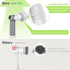 DAESUNG Electric Spin Scrubber, New Electric Bathroom Brush with 6 Replaceable Heads, Power Scrubber with LED Display, Electric Scrubbers for Cleaning Shower, Tile, Grout, Sink