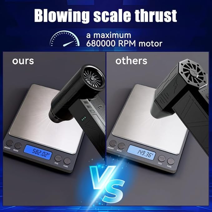 Compressed Air Duster 480000RPM Electric Air Duster Variable Speed 580G 4 Gear Adjustable Rechargeable Cordless Jet Dry Blower Turbo Fan Dryer Cleaning Air Blower Mini Car Vacuum Cleaner Army Green
