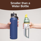 Duck Compact Cordless Vacuum by Horsepower, Gold Edition, Ultra-Powerful Upgraded Battery for Extra-Long Run Time, AS-SEEN-ON-TV, Strong Suction, Easy to Store, Portable & Rechargeable. Home & Auto