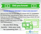 Purecosheet - Reusable Dryer Sheets | Cost effective (500+ loads), Chemical Free & Vegan Dryer Sheet | Safe For Infants & Allergy/Eczema Sufferers | Hypoallergenic | 2 Count