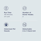 Electrolux Ergorapido Pet Cordless 2-in-1 Vacuum Cleaner with Motorized Pet Nozzle for Easy Pet Hair Removal, 48-Minute Run Time, 2 Power Modes, Chili Red